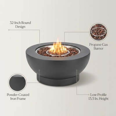 32 In. W X 13.5 In. H Iron Propane Gas Burning round Outdoor Patio Fire Pit in Dark Grey